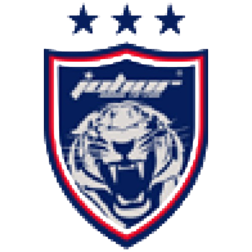 Johor Southern Tigers BC